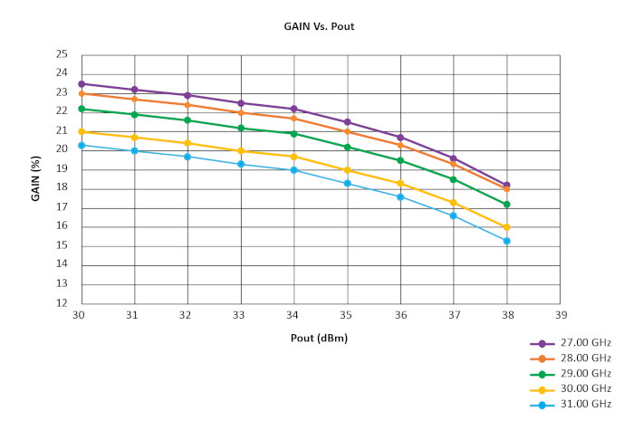 MCA982 - Figure10-w